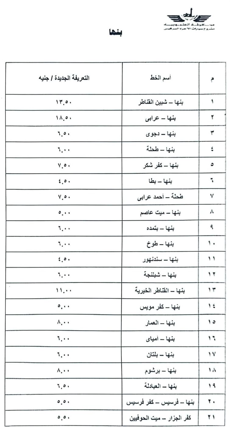 تعريفة الركوب الجديدة لوسائل النقل بالقليوبية، فيتو&nbsp;