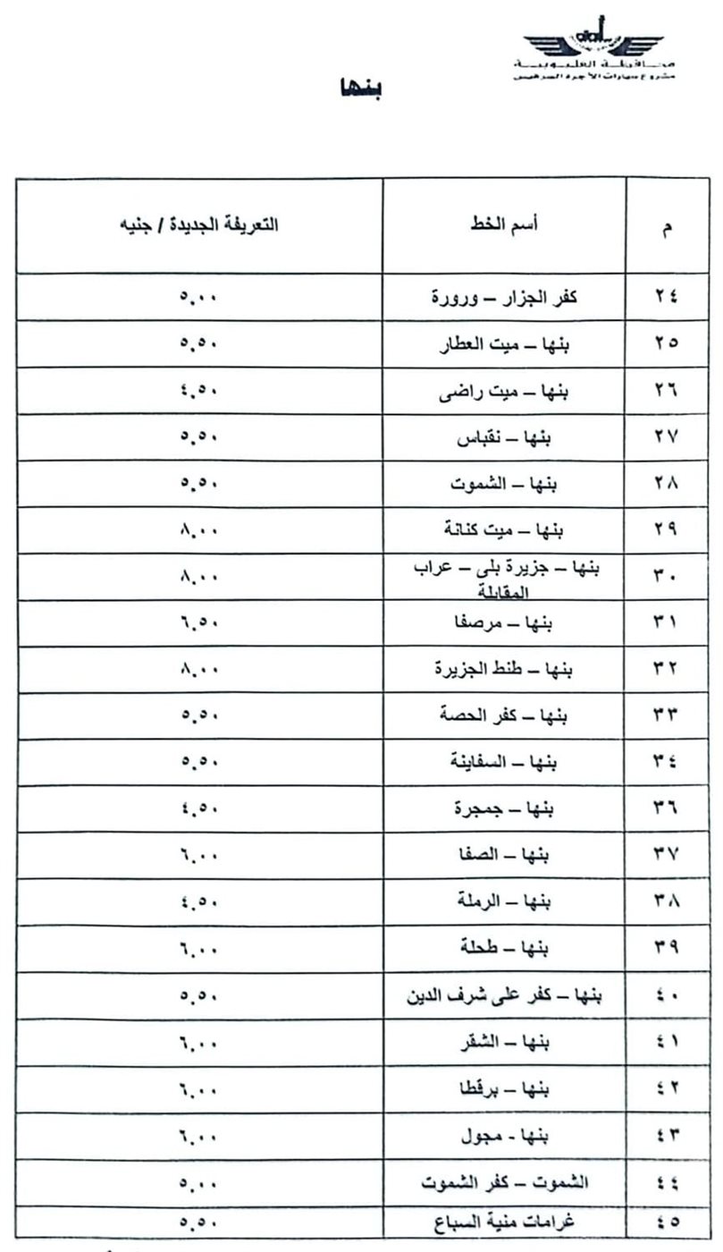 تعريفة الركوب الجديدة لوسائل النقل بالقليوبية، فيتو&nbsp;
