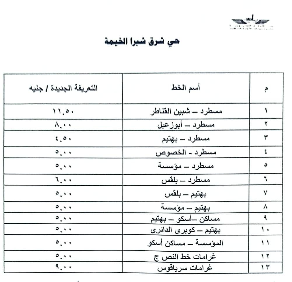 تعريفة الركوب الجديدة لوسائل النقل بالقليوبية، فيتو&nbsp;