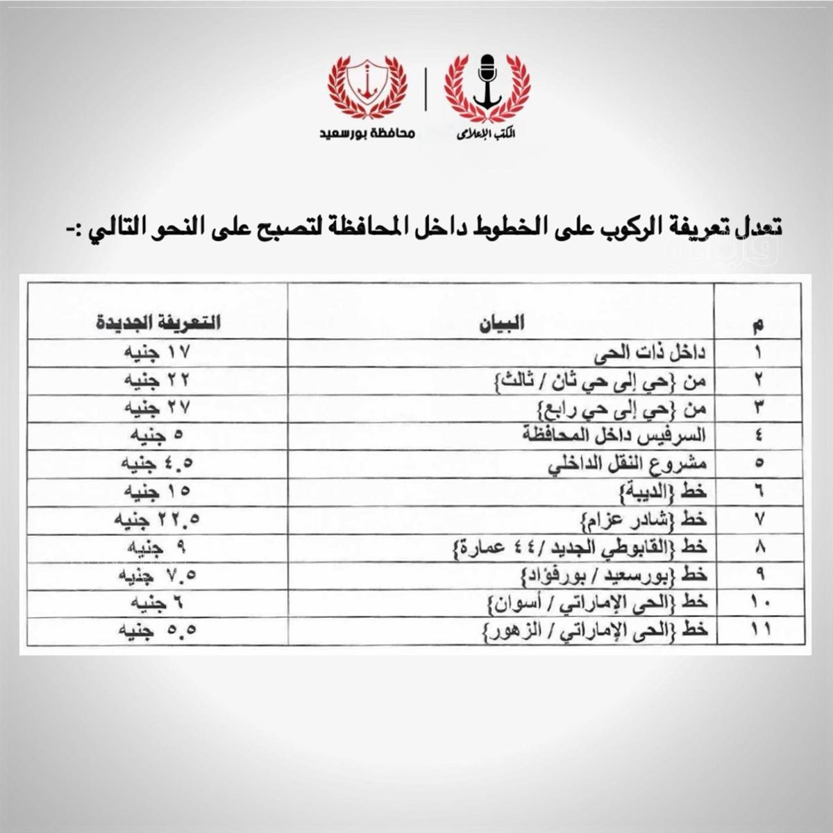 سعر تعريفة الركوب بمحافظة بورسعيد، فيتو