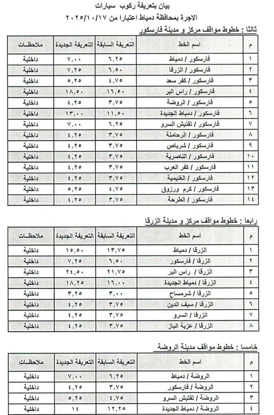 التعريفة الجديدة لاسعار النقل الداخلي بدمياط&nbsp;