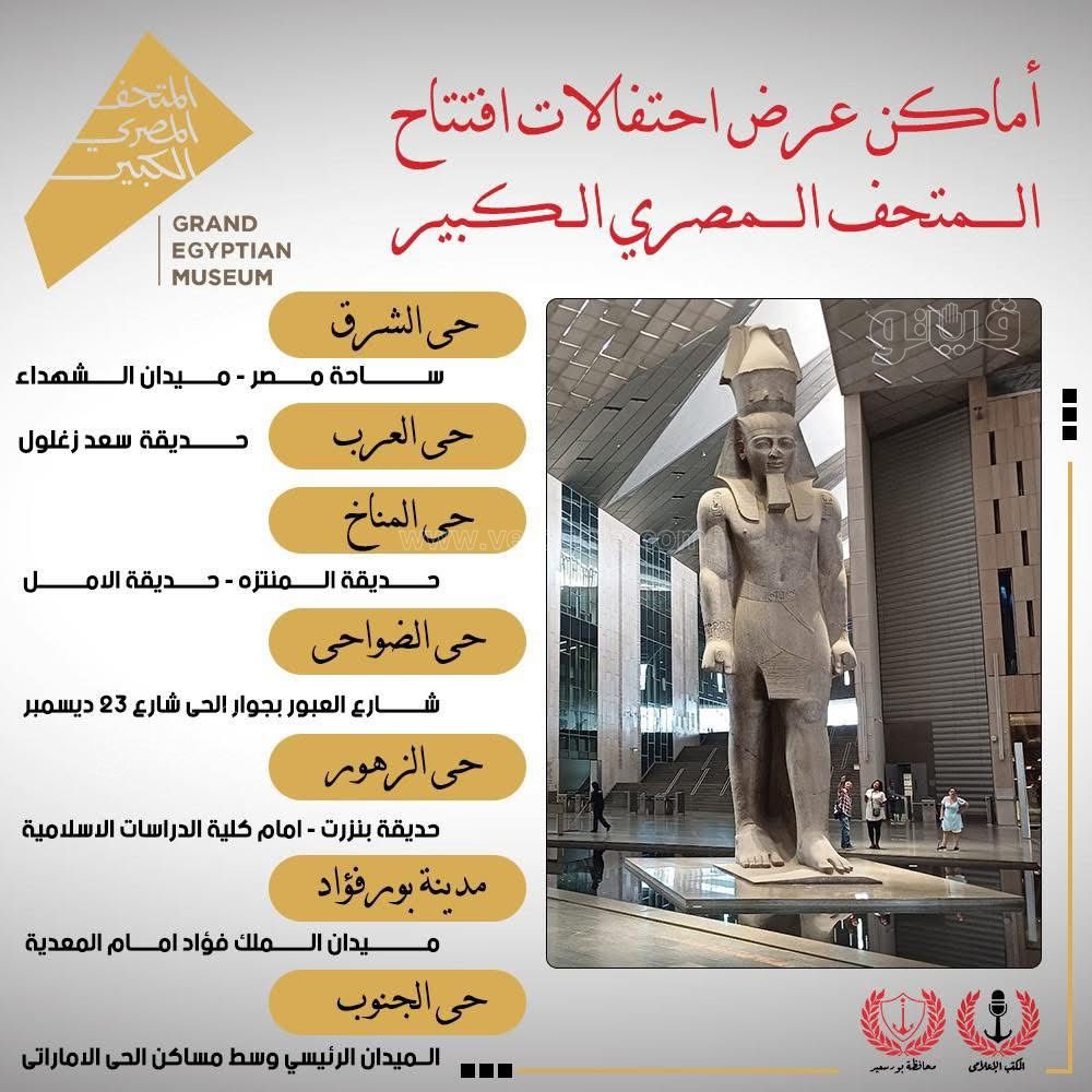 اماكن عرض احتفالات افتتاح المتحف المصري الكبير على شاشات عرض ببورسعيد، فيتو