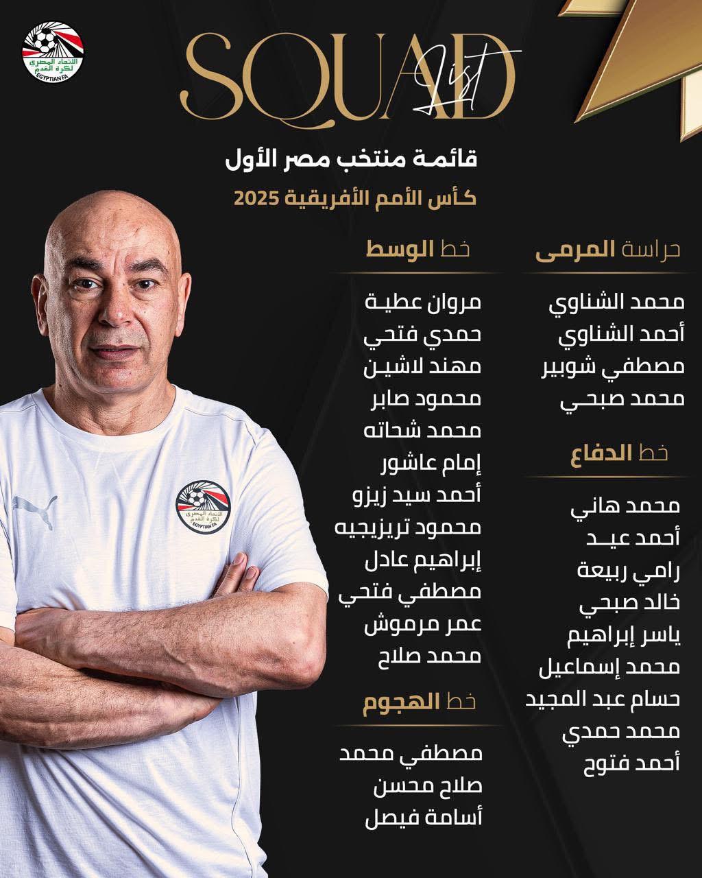 قائمة منتخب مصر لمعسكر ديسمبر، فيتو