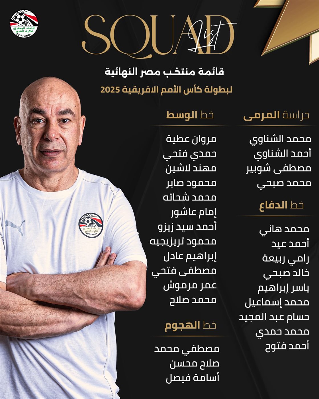 قائمة منتخب مصر في أمم افريقيا بالمغرب، فيتو