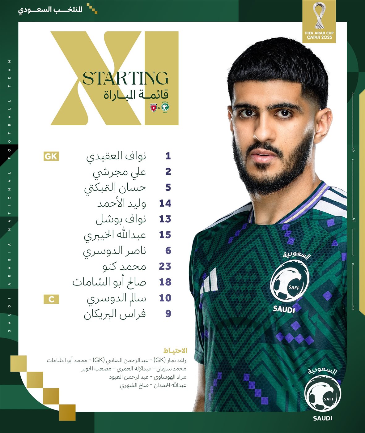 تشكيل المنتخب السعودي، فيتو