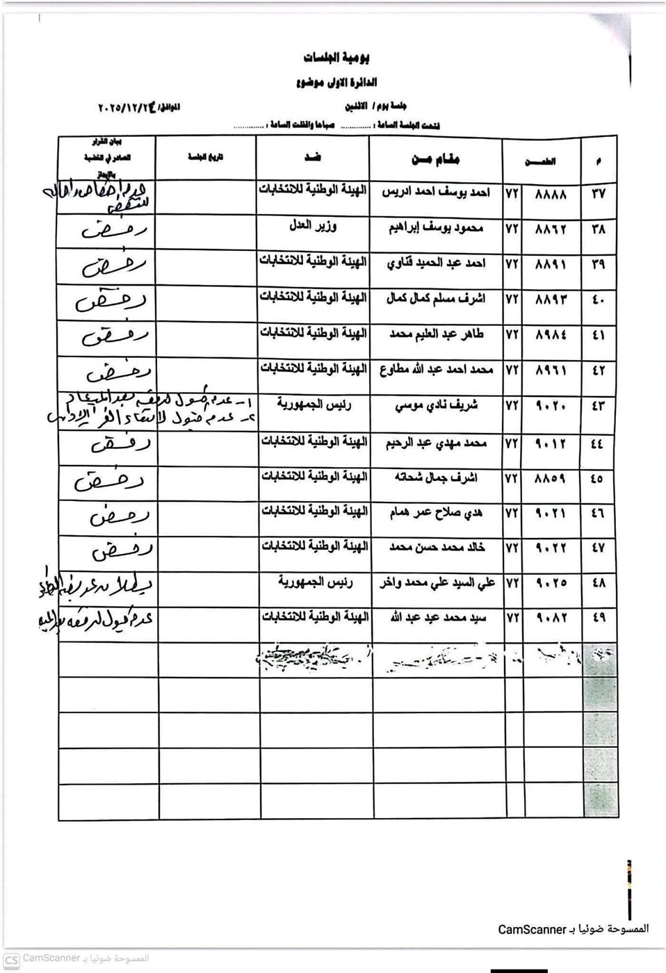 الاسماء والأحكام&nbsp;