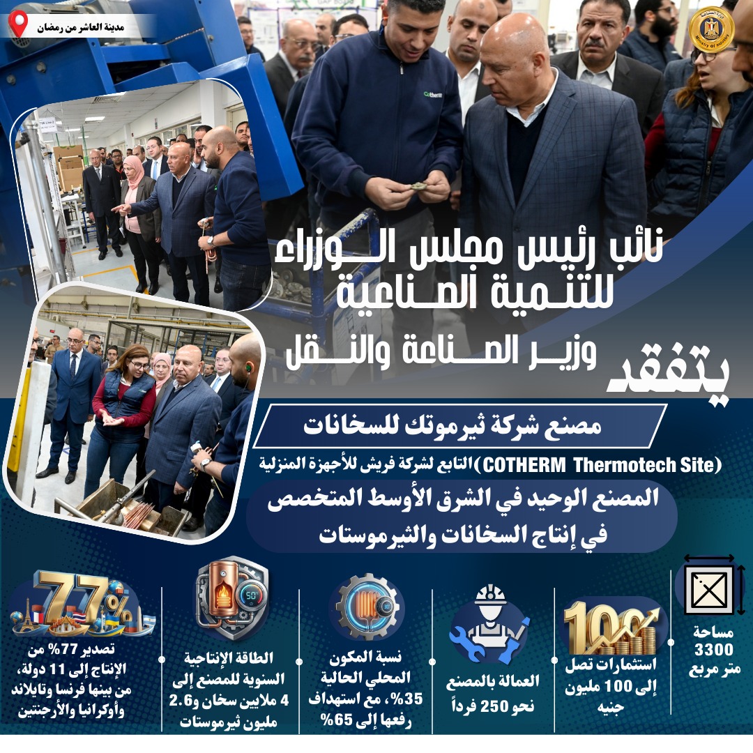 &nbsp;تفقد وزير النقل 3 مصانع متخصصة في الصناعات الهندسية بمدينة العاشر من رمضان