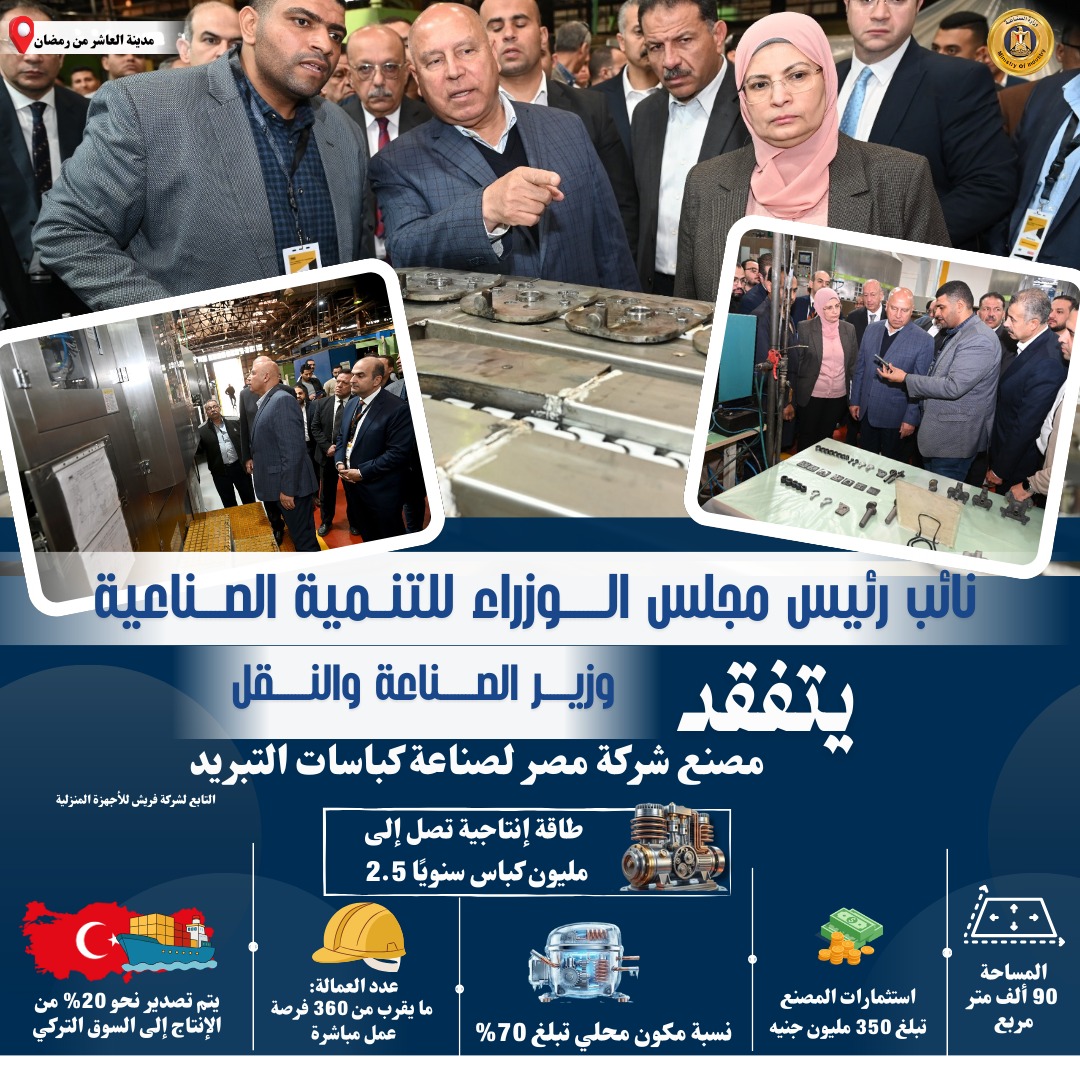 &nbsp;تفقد وزير النقل 3 مصانع متخصصة في الصناعات الهندسية بمدينة العاشر من رمضان