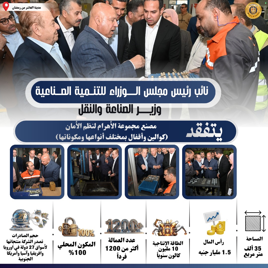 &nbsp;تفقد وزير النقل 3 مصانع متخصصة في الصناعات الهندسية بمدينة العاشر من رمضان