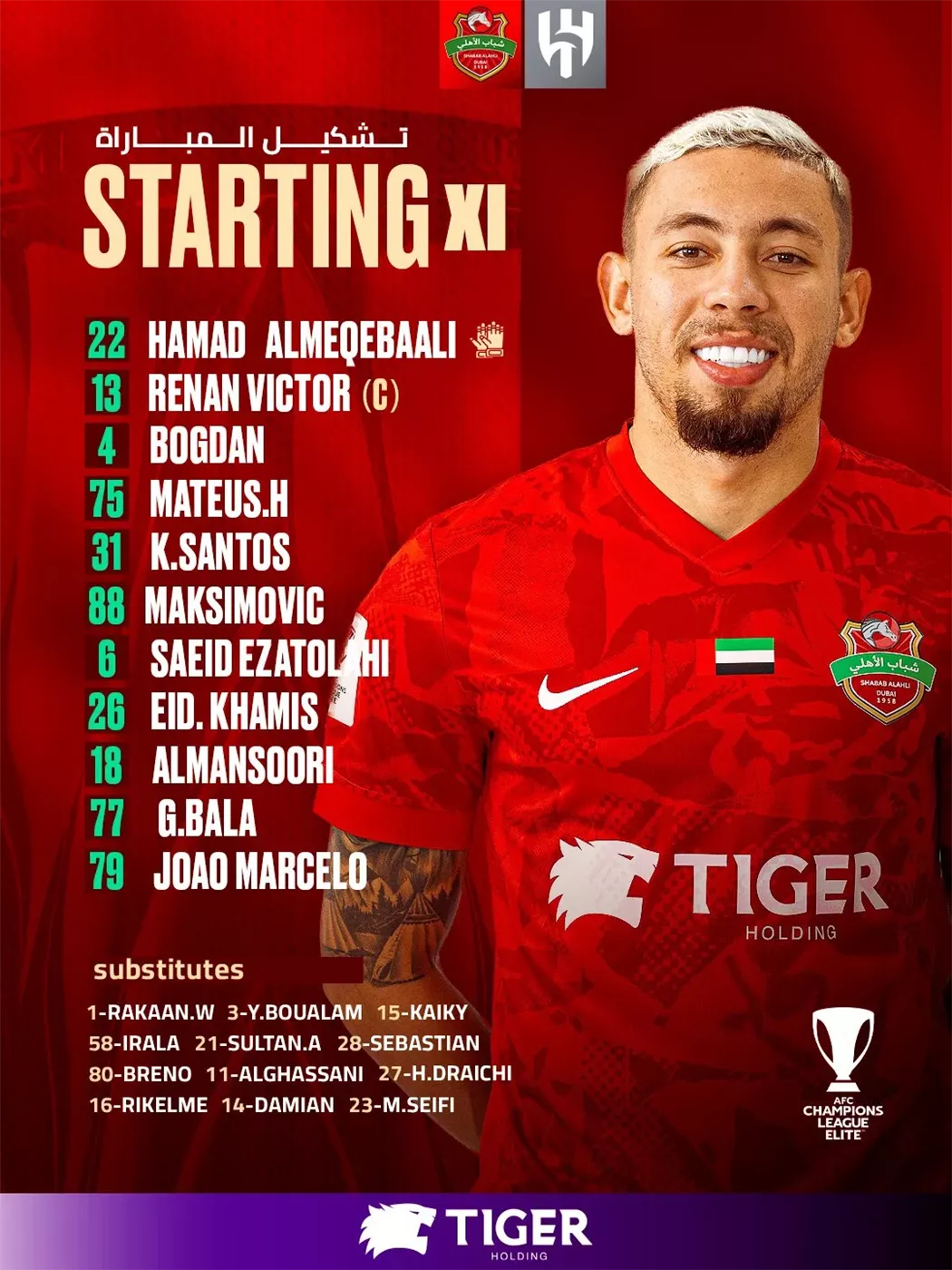 تشكيل الأهلي الإماراتي أمام الهلال، فيتو