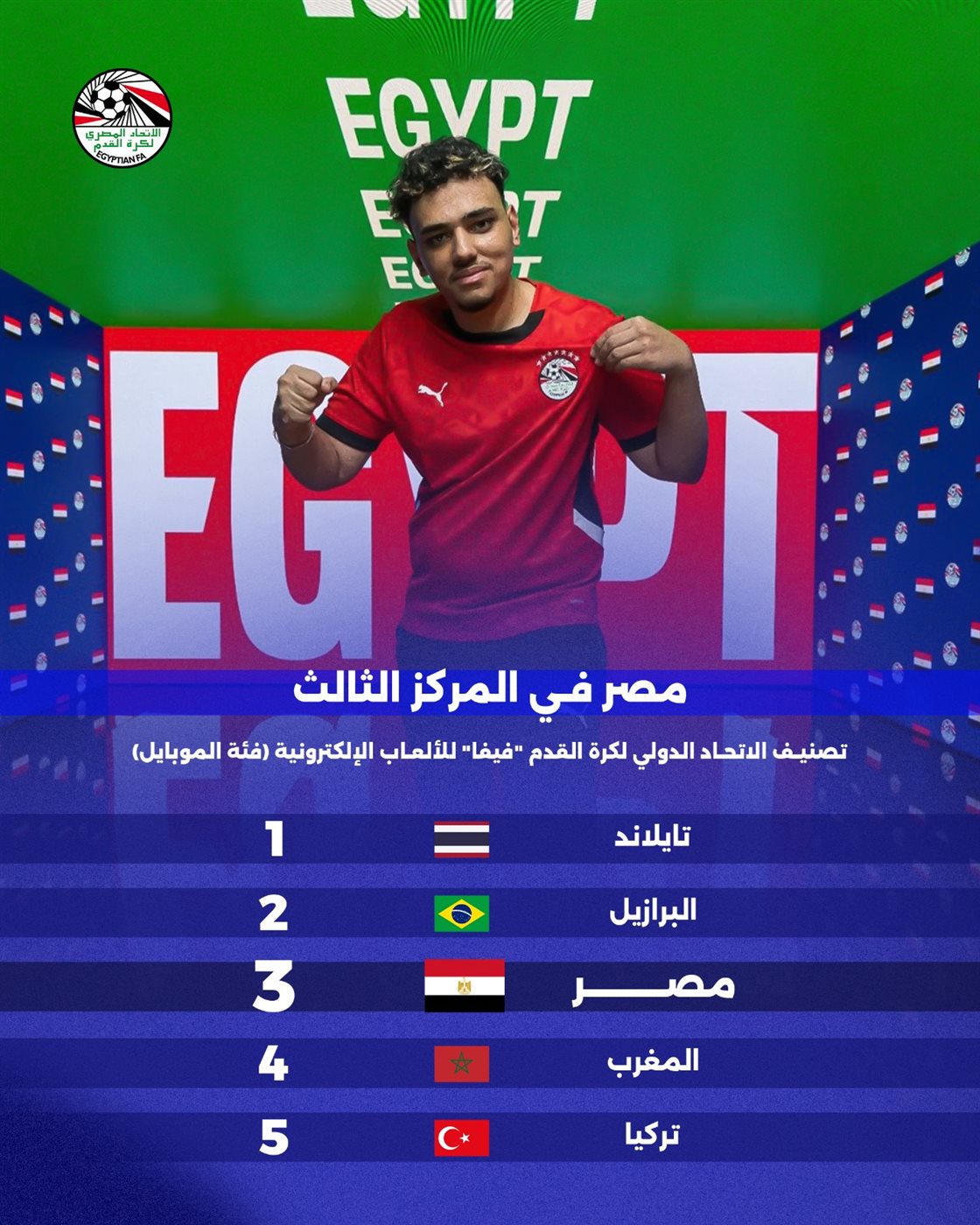 عمر الشحات الثالث عالميا، فيتو