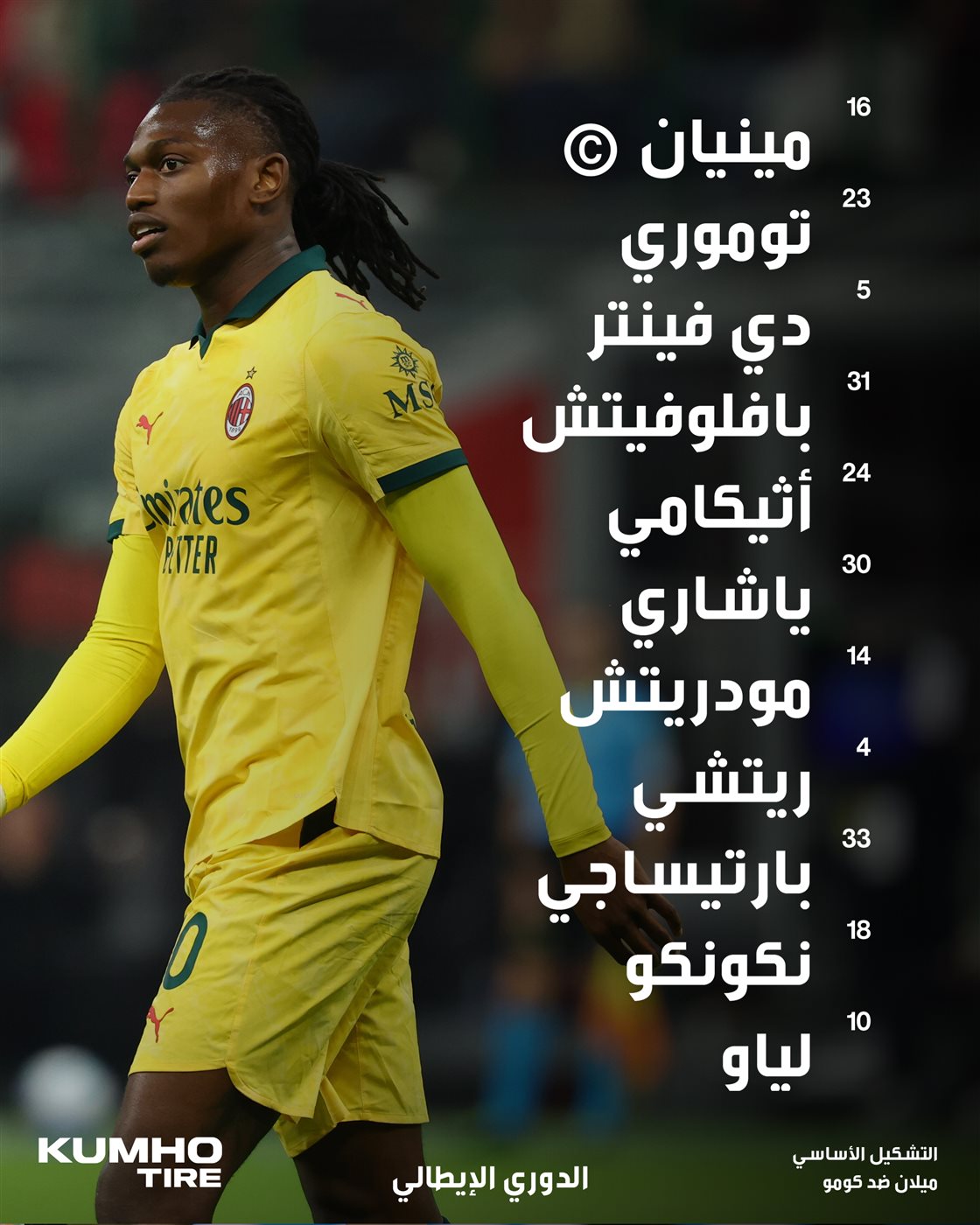 تشكيل ميلان أمام كومو، فيتو