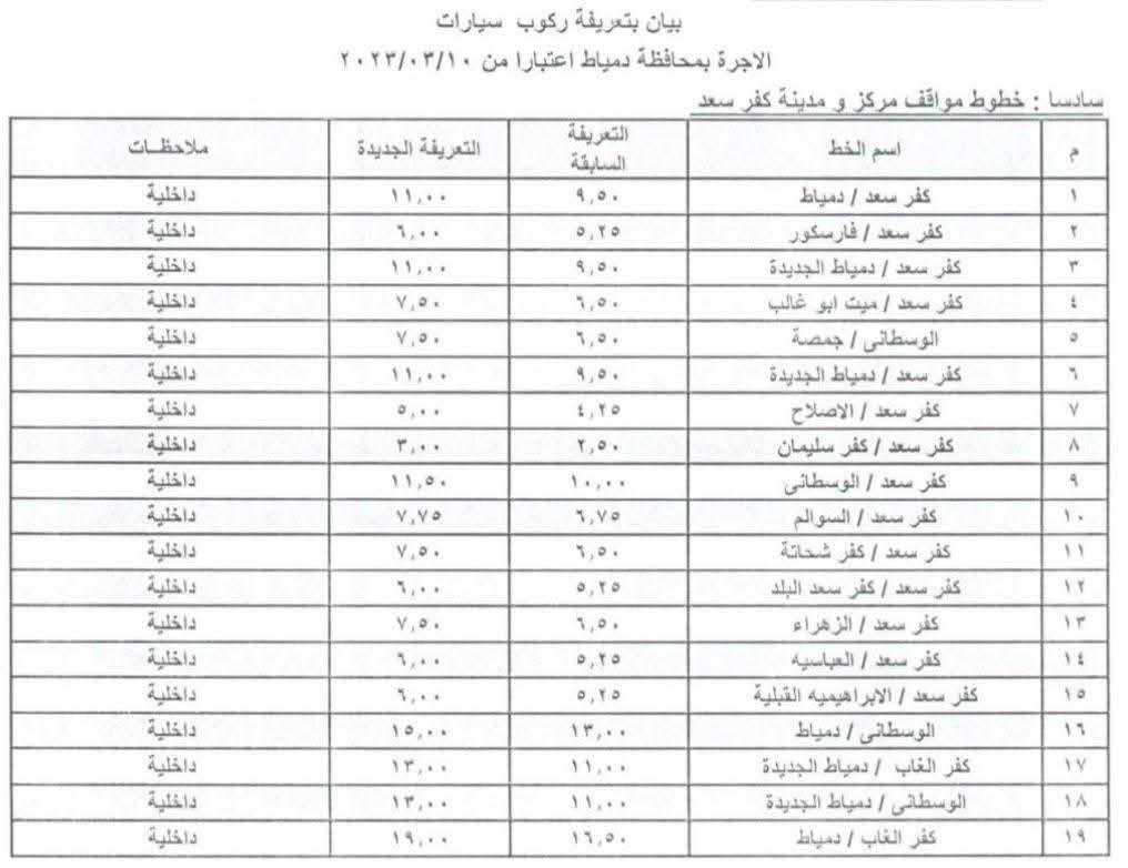 تعريفة الركوب الجديدة&nbsp;
