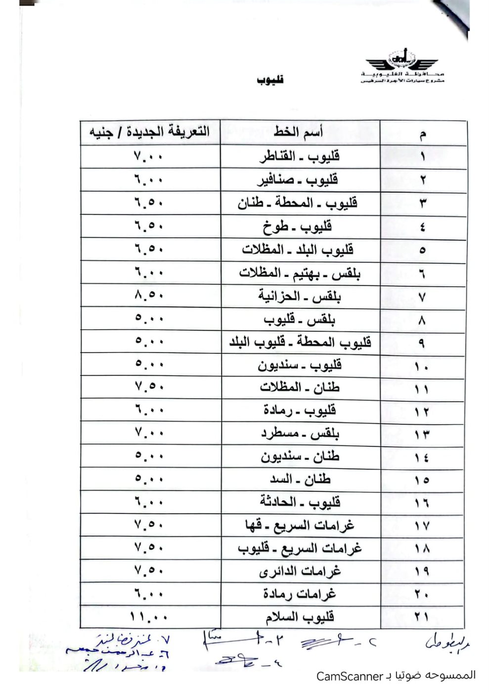 اعتماد التعريفة الجديدة للمواصلات &nbsp;بالقليوبية، فيتو&nbsp;