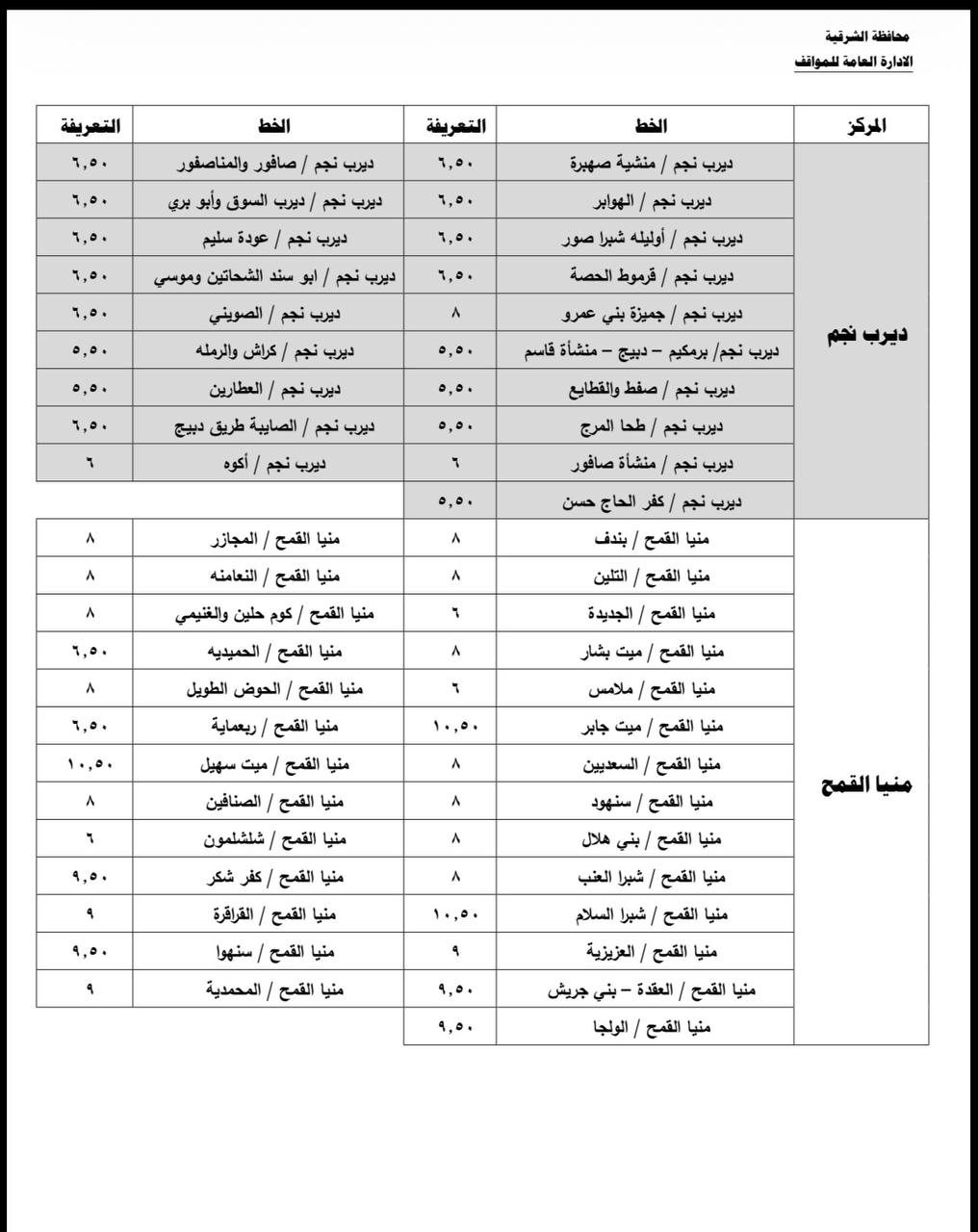 تعريفة الركوب الرسمية،فيتو