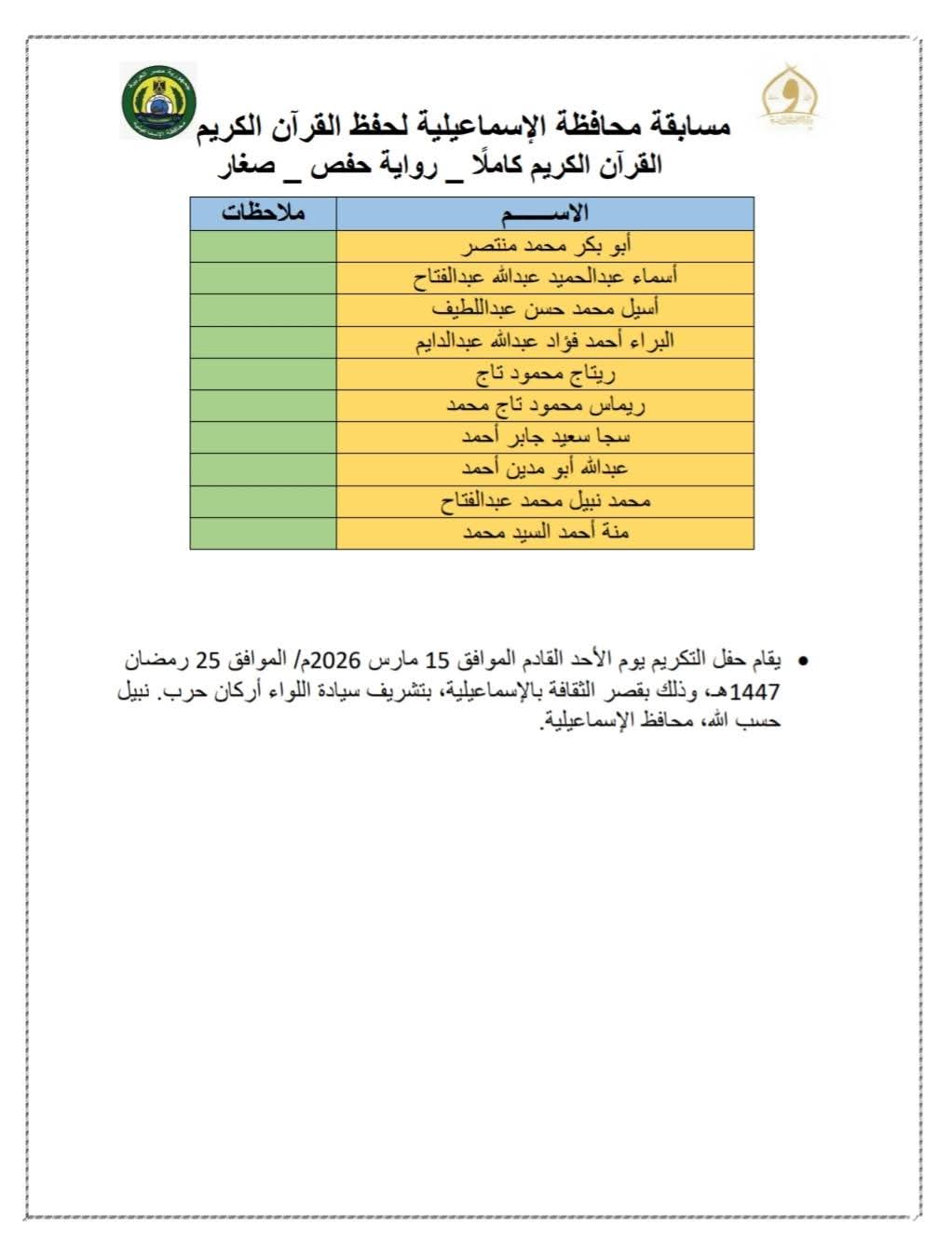 أسماء الفائزين في المسابقة،فيتو