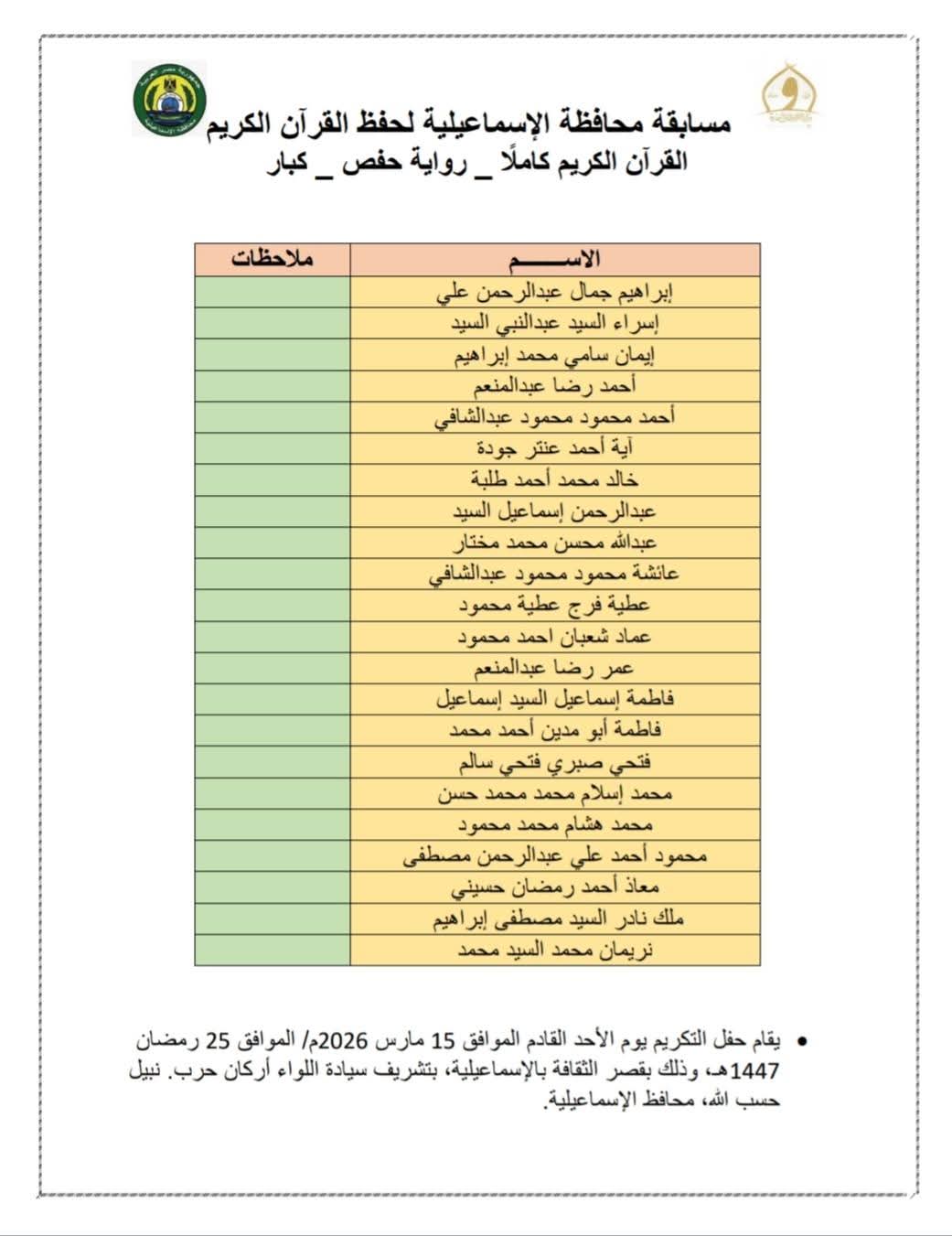 أسماء الفائزين في المسابقة،فيتو
