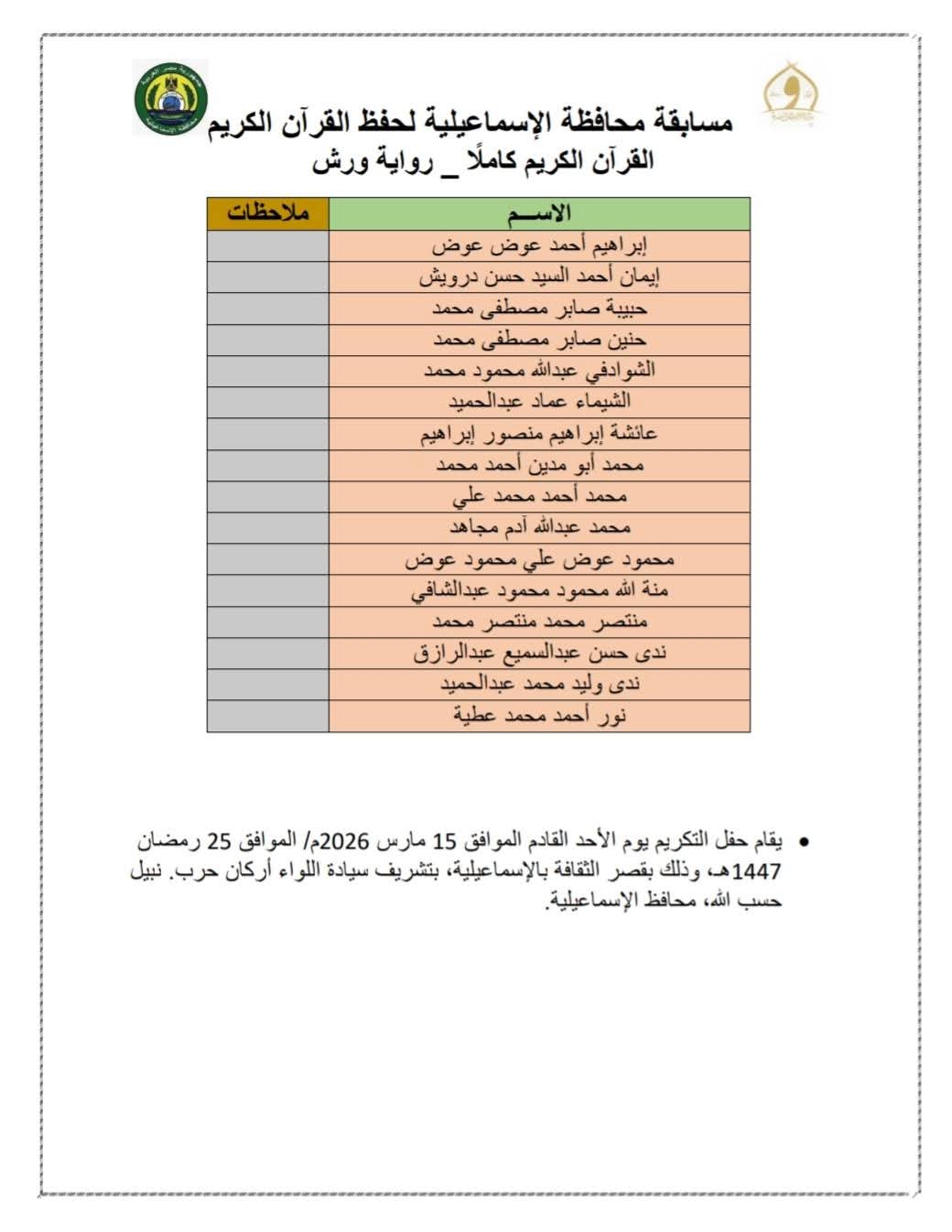 أسماء الفائزين في المسابقة،فيتو