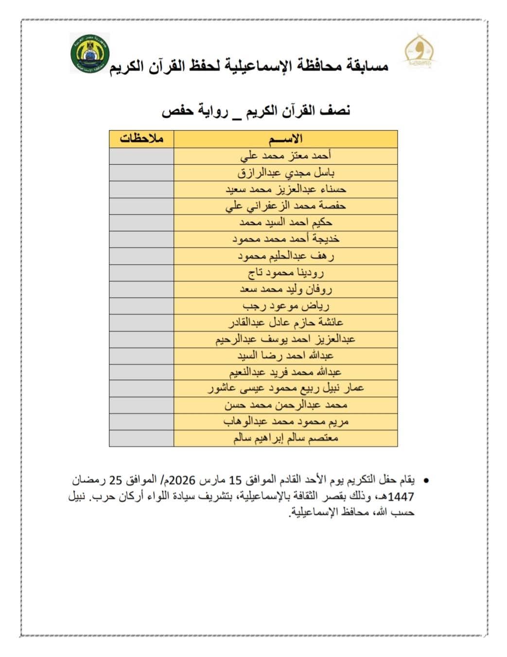 أسماء الفائزين في المسابقة،فيتو