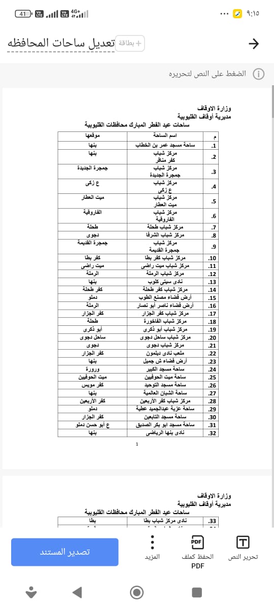 اوقاف القليوبية، فيتو&nbsp;