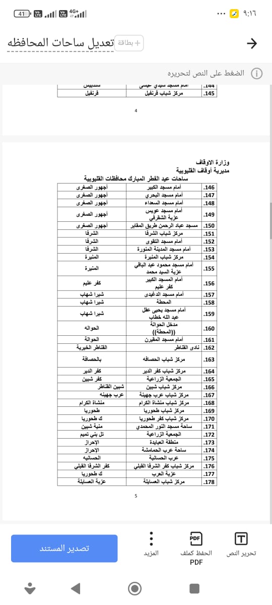 اوقاف القليوبية، فيتو&nbsp;