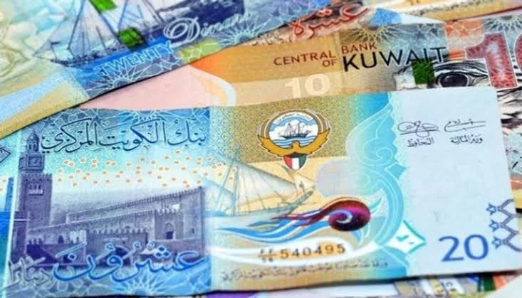 سعر الدينار الكويتي، فيتو