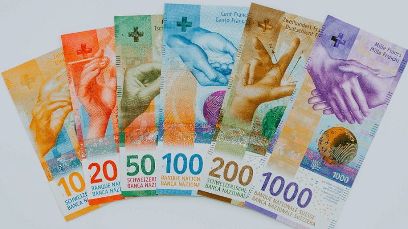 سعر الفرنك السويسري، فيتو
