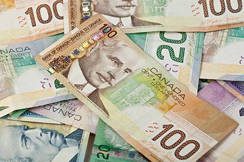سعر الدولار الكندي، فيتو