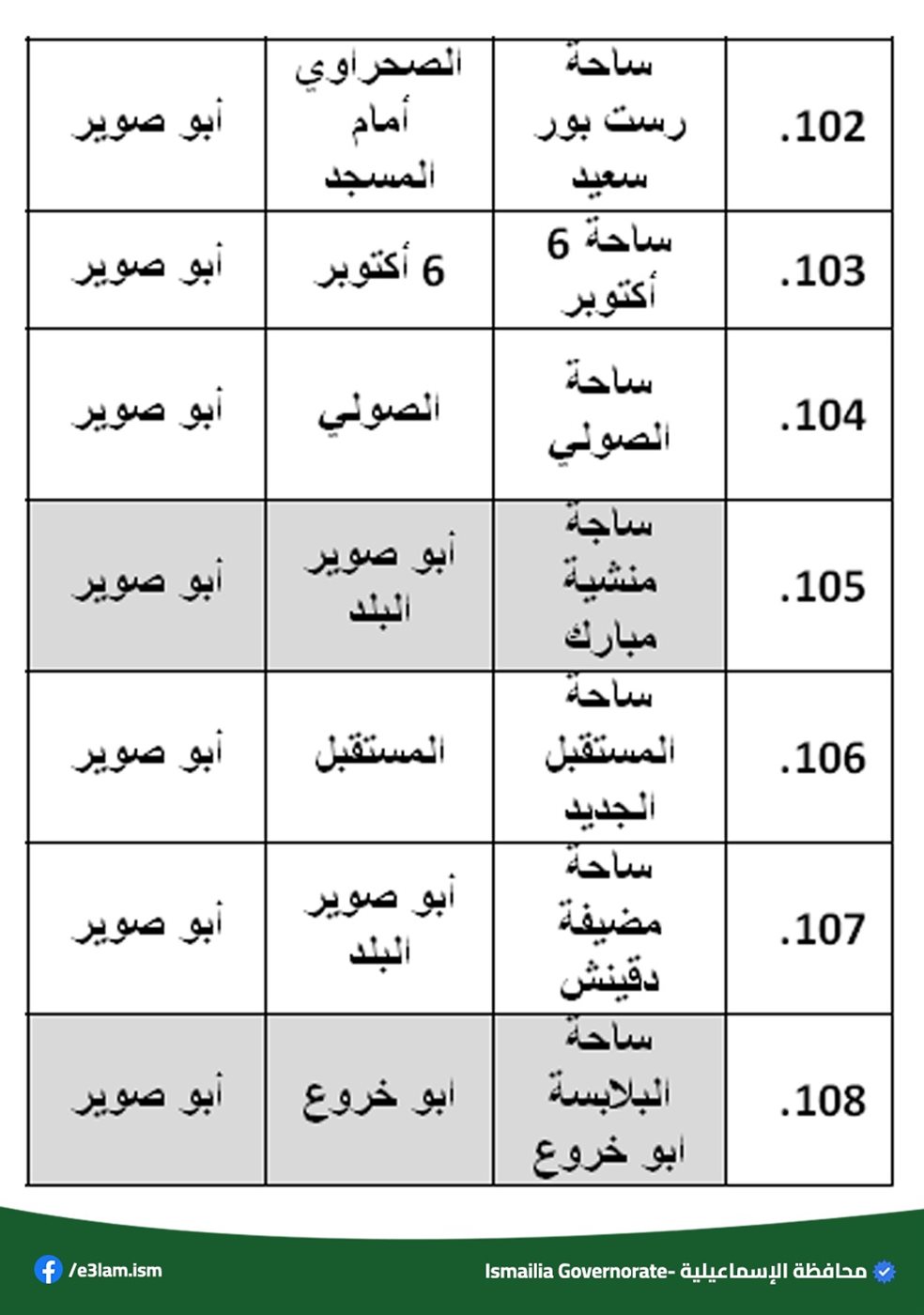 ساحات صلاة العيد،فيتو