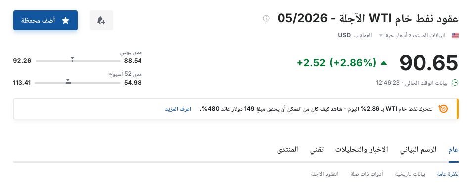 مؤشر النفط الان - فيتو
