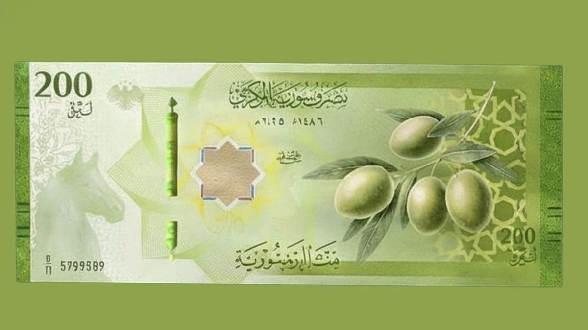 الليرة السورية، فيتو&nbsp;