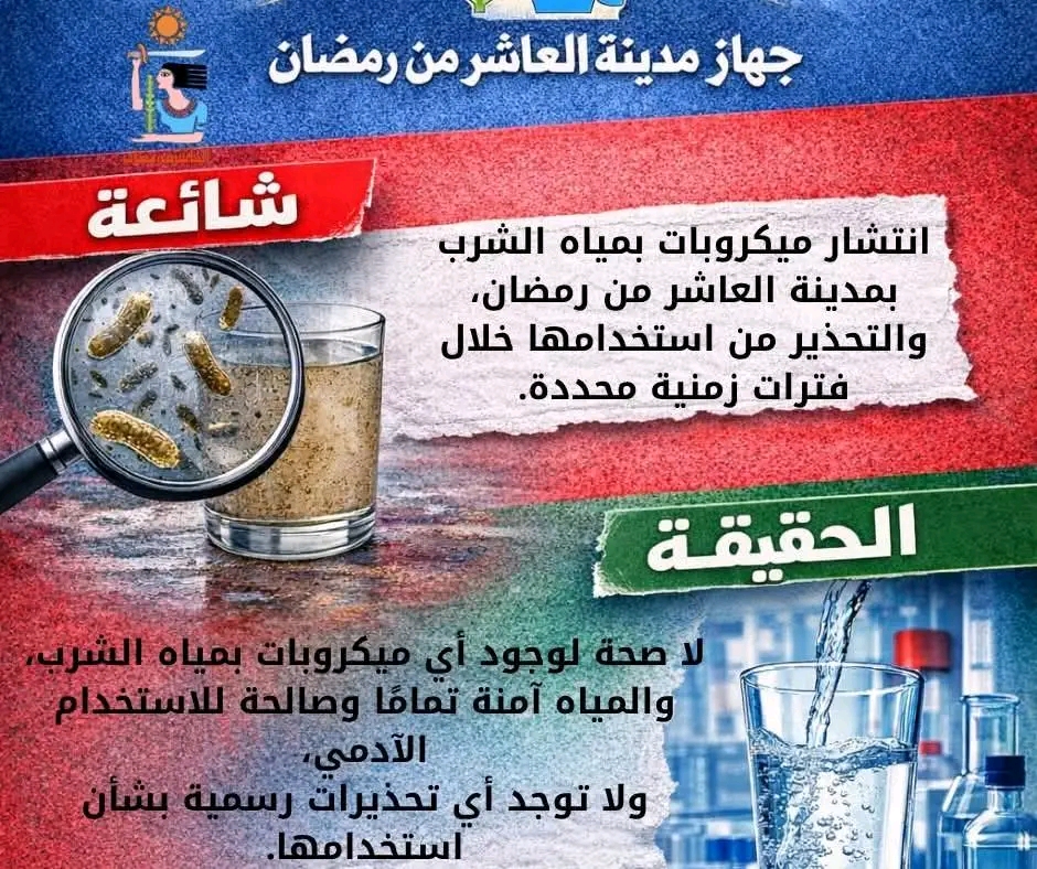 جهاز تنمية مدينة العاشر من رمضان،فيتو