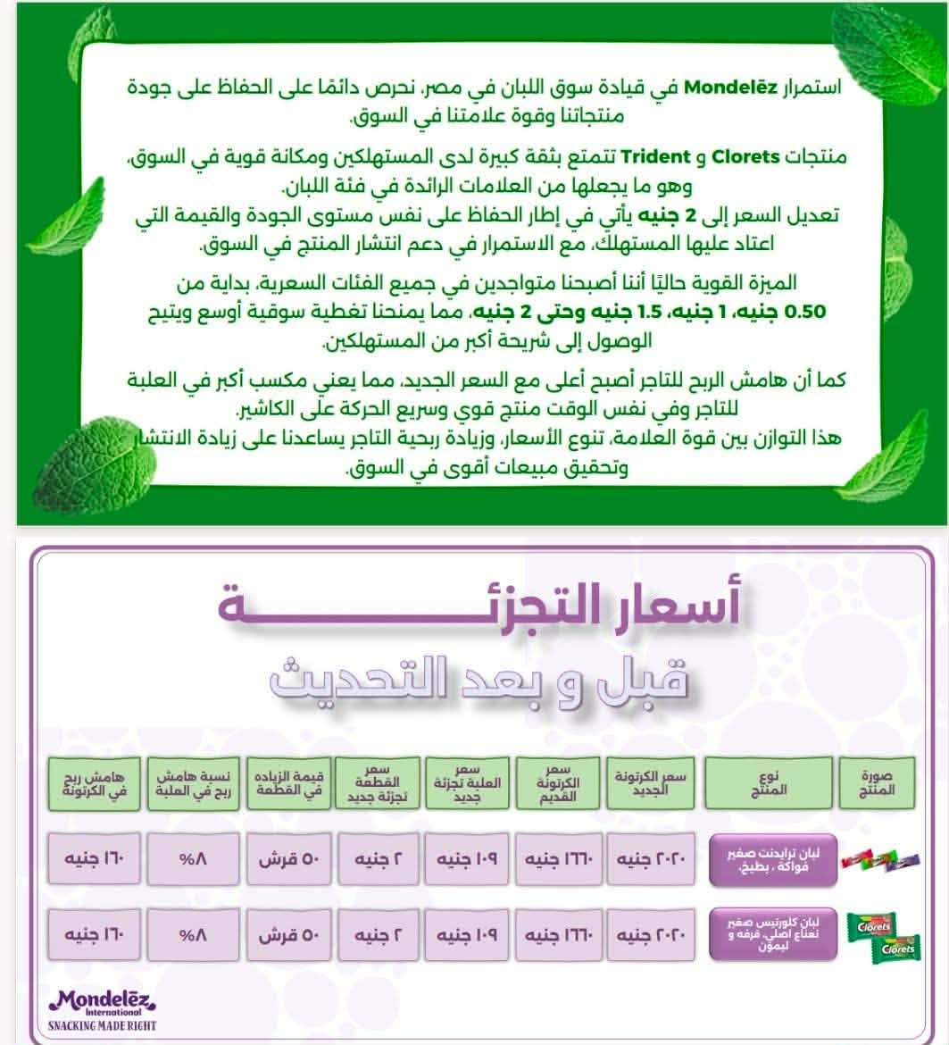 قائمة أسعار شركة مونديليز بعد الزيادة، فيتو