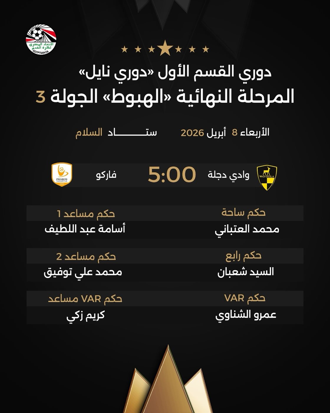 حكام مباراة وادي دجلة ضد فاركو، فيتو