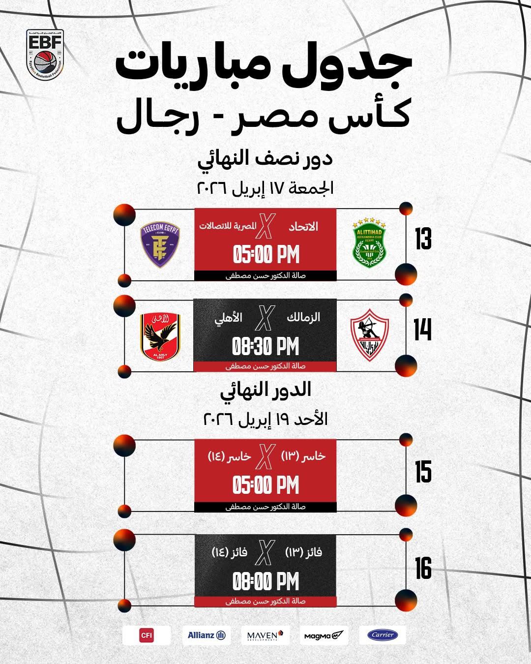 نهائيات كأس مصر لكرة السلة رجال، فيتو