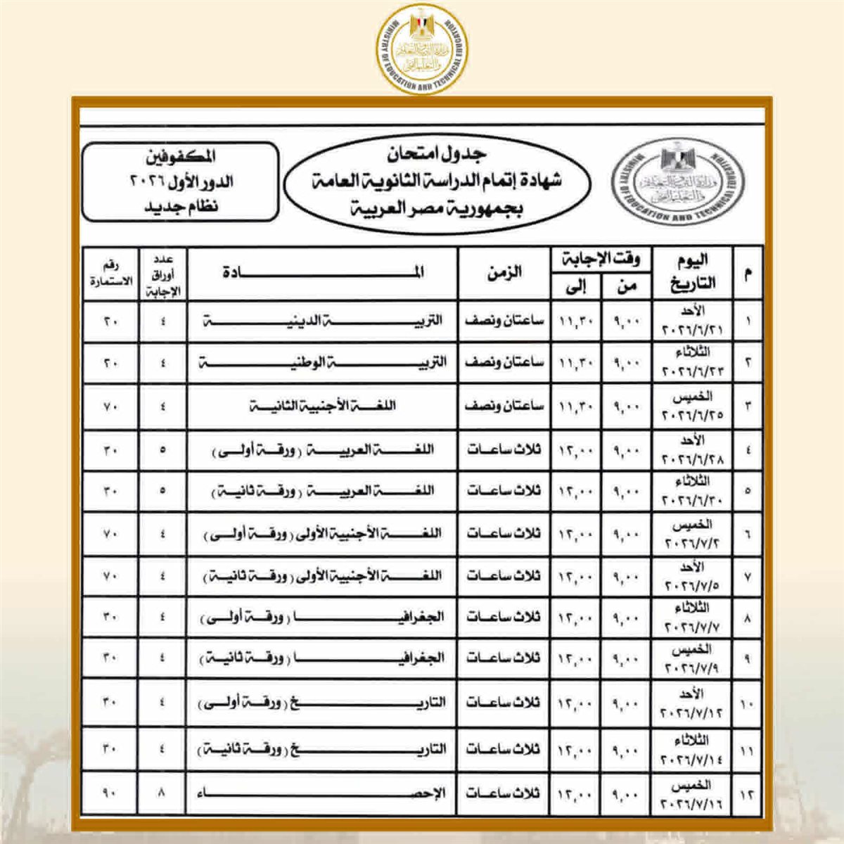 جداول امتحانات الدور الأول لشهادة إتمام الثانوية العامة للنظامين للعام الدراسي 2025 / 2026، فيتو