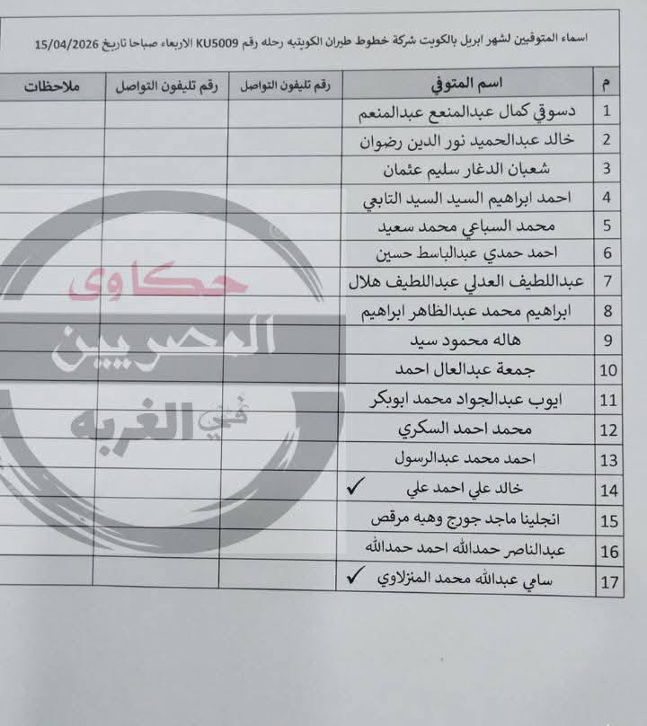شجن جثامين 17 مصريا من الكويت، فيتو