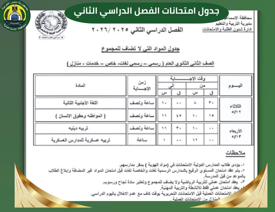 جداول امتحانات الفصل الدراسي الثاني في محافظة الإسماعيلية، فيتو