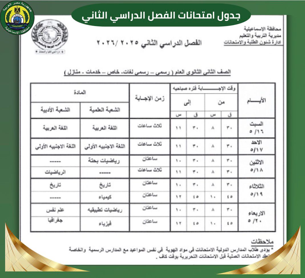 جداول امتحانات الفصل الدراسي الثاني في محافظة الإسماعيلية، فيتو