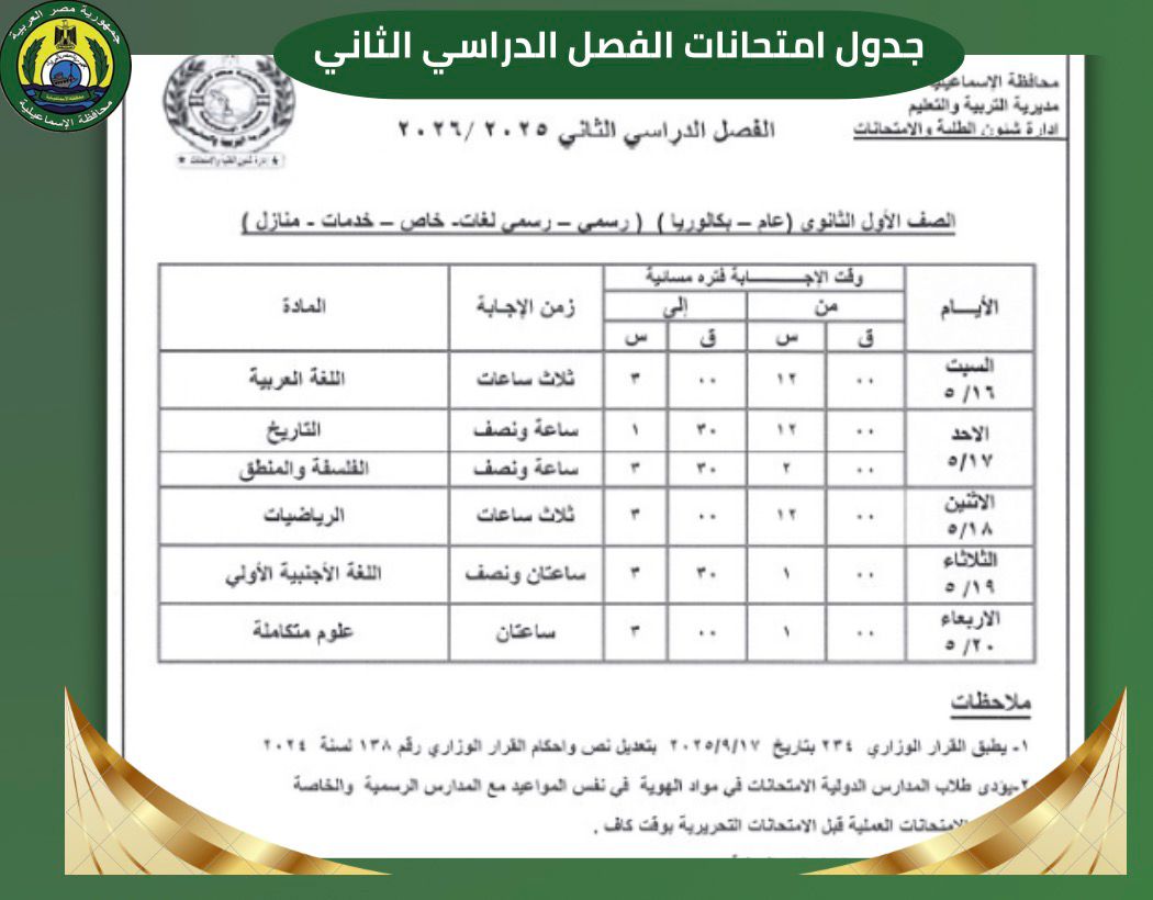جداول امتحانات الفصل الدراسي الثاني في محافظة الإسماعيلية، فيتو