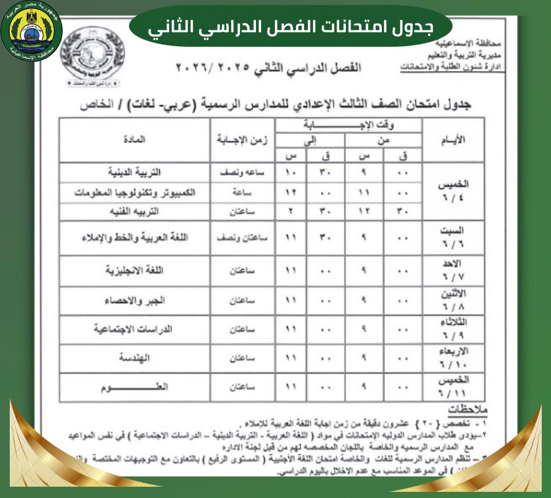 جداول امتحانات الفصل الدراسي الثاني في محافظة الإسماعيلية، فيتو
