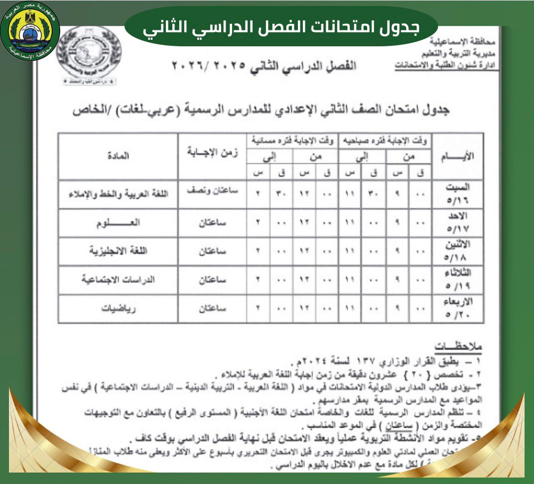 جداول امتحانات الفصل الدراسي الثاني في محافظة الإسماعيلية، فيتو
