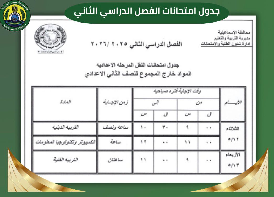 جداول امتحانات الفصل الدراسي الثاني في محافظة الإسماعيلية، فيتو