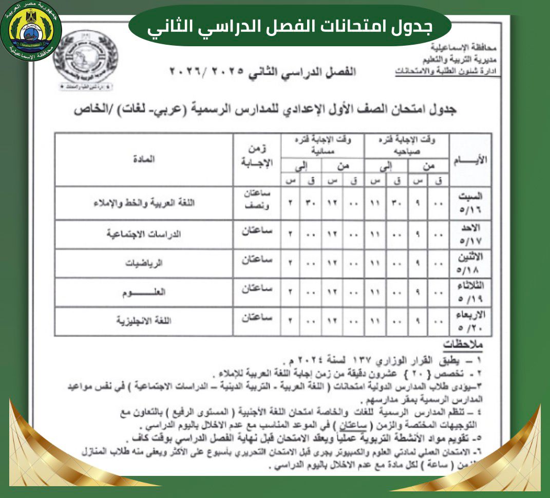 جداول امتحانات الفصل الدراسي الثاني في محافظة الإسماعيلية، فيتو
