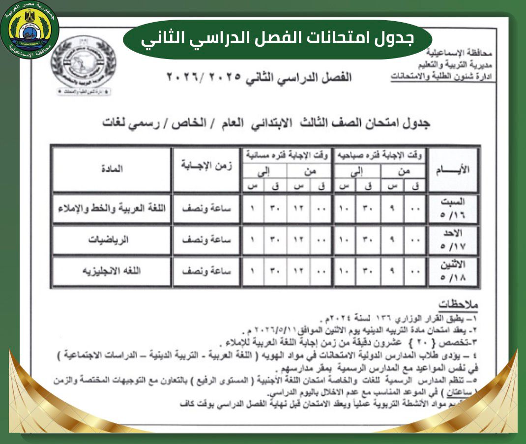 جداول امتحانات الفصل الدراسي الثاني في محافظة الإسماعيلية، فيتو