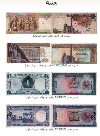 مراحل الجنيه المصري&nbsp;
