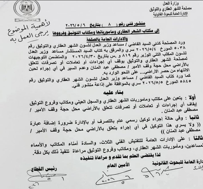 منشور رقم 8 للشهر العقاري، فيتو