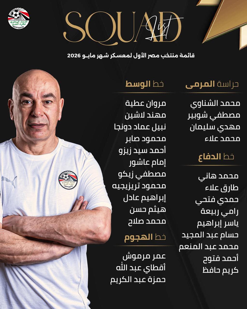 قائمة منتخب مصر لمعسكر كأس العالم، فيتو