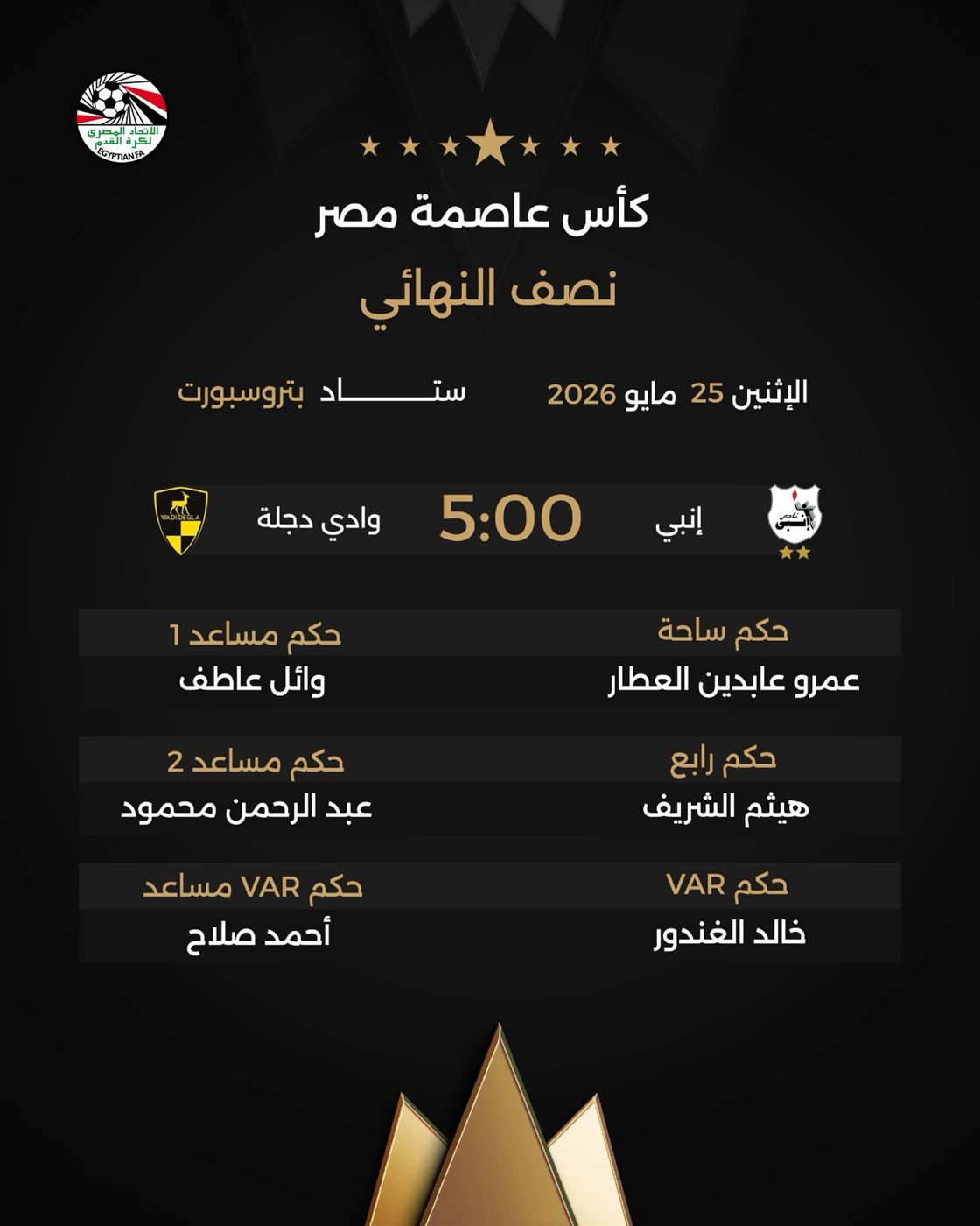 حكام مباراة إنبي ضد وادي دجلة، فيتو