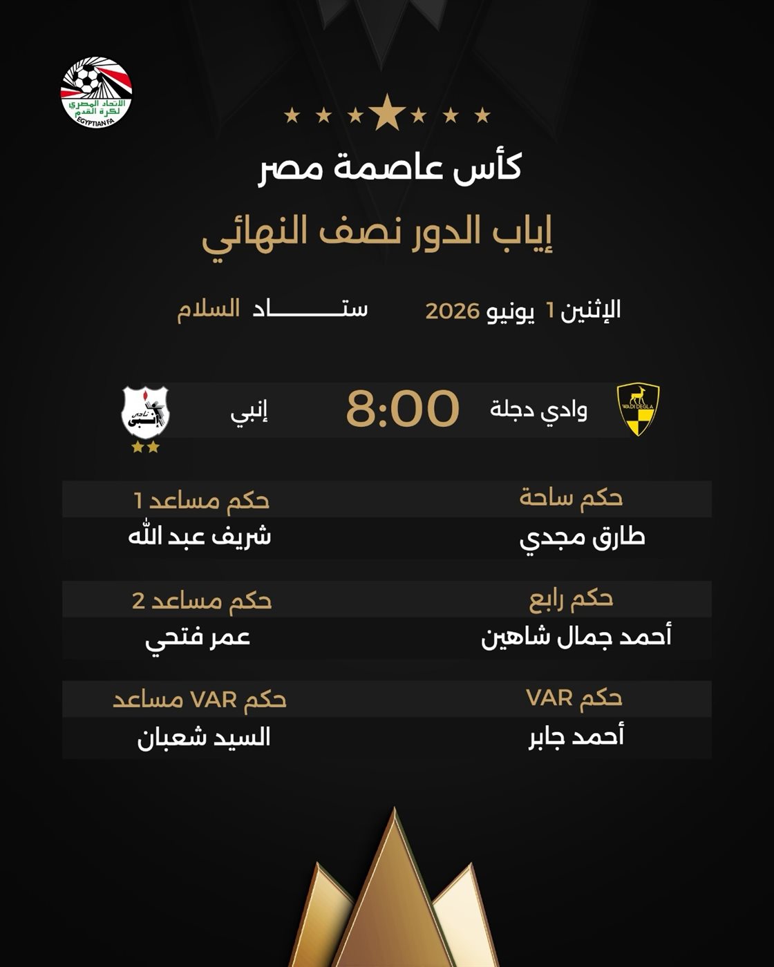 حكام مباراة وادي دجلة ضد إنبي، فيتو